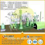High Output Hot Sale Recycle Tyre Pyrolysis Plant
