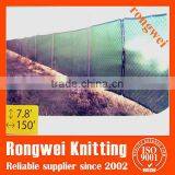 5.6'x150' Dark Green Privacy Screen