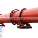 Drying Equipment Widely Popular in Building Materials, Metallurgy, Cement and Mining Industry.