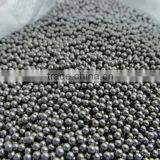 Wholesale Wolfram Shot Gun Pellet From YUHENG Factory thumbnail-5