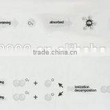 Small Size Filter Pm2.5 Air Purifier Without Spare Parts thumbnail-3