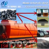 fully continuous Waste tire/plastic pyrolysis/recycling plant for fuel oil