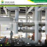 Biodiesel esterification equipment to recycle used cooking oil