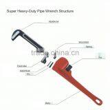 6" -36" High Quality Angle Style Pipe Wrench thumbnail-2