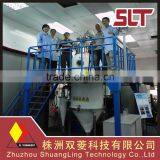Made in China Metal Powder Production Equipment thumbnail-2