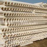 HDPE Pipe of Corrugated Perforated for Drainage or Cable Protection thumbnail-2