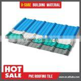 Car Parking Sun Shade Flexible Cheap Lightweight Roofing Materials thumbnail-1