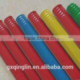 Wood Handle for Broom, Mop, Shovel/spade, Brush, Rake, Hoe,fork thumbnail-3