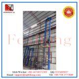 Zhaoqing City Feihong Machinery & Electrical Co., Ltd company overview - view 3 thumbnail