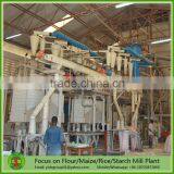 High Efficiency China Supplier Mill Plant thumbnail-1