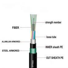 Stranded Loose Tube Armored Cable Duct 36 Core GYTA53 Single Mode Fiber Optic Cable OS2 G652D Outdoor Cable thumbnail-3