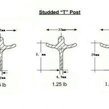 Wholesale High Quality 6 Ft, 6.5 Ft, 8 ft , 10 ft T-post for Fence Canada America Australia T Post thumbnail-7