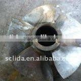 Hydro Power Plant thumbnail-3