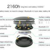 CooSpo Mini Bluetooth Fitness Tracker Pedometer Supplier's Choice thumbnail-5