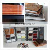 High Gloss Acrylic Kitchen Cabinet Doors