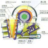 Favourite Jaw Crushers,primary Crusher,crusher Factory,machinery in China,mining Machinery Companies thumbnail-2
