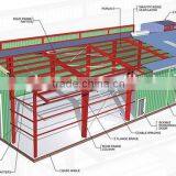 Portable Steel Prefabricated Buildings Floor Plans