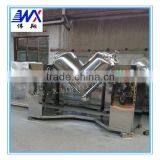 Model GHJ-V High-Efficient Mixer Circular thumbnail-1