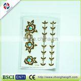 Easy Remove Hair Removal Sticker thumbnail-2