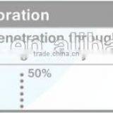 Radiofrequency Monopolar Meso Anti-aging Wrinkle rf and Skin Rejuvenation - New Cellactor thumbnail-4