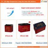 China Factory 12V300ah Long Life Gel Battery - UPS Computer Power thumbnail-2