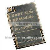 RF Transceiver Module for Bar Code Scanners/Telemetry Stations thumbnail-1