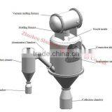 3D Print Water Atomizer Production Line for Spherical Metal Powder thumbnail-2