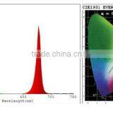 Best Online Shipping Next Hong Kong for Indoor Grow Lights Led and Plants in Light Bulbs thumbnail-3