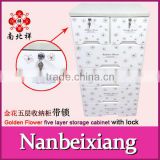 Plastic Storage Cabinet With 5 Drawers thumbnail-1