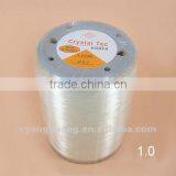 Customized Colored Garment Accessories TPU Elastic Cord thumbnail-2