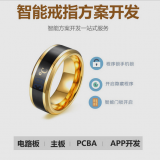 Intelligent Ring of Intelligent Ring thumbnail-3