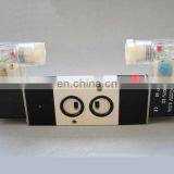 Direct Factory Price Hotsale Male Pipe Fitting Names and Parts thumbnail-1
