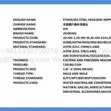 Carbon Steel Stainless Steel 304 304L 316 316L Low Pressure Casting Fittings Thread Connector Hex Nipple thumbnail-4