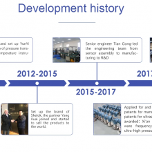 Xi'an Yunyi Instrument Co., Ltd. company overview - view 1 thumbnail