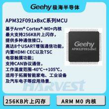 Geehy APM32F091RBT6 MCU STMicroelectronics Domestic Substitution thumbnail-1