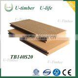 Useful and Longlife Waterproof WPC crack-resistant decking