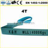 4T Double Flat Polyester Lift Sling thumbnail-3