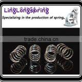Hot Selling Helical Compression Spring With Low Price thumbnail-4