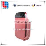 Classic Home Use Ozone Plug-in Air Purifier,adjustable Power thumbnail-1