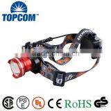 Dual Light Source AA Battery Zoom LED Light Ultra Bright Headlamp thumbnail-1
