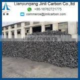 Carbon Electrode Paste for Silicon Manganese thumbnail-3