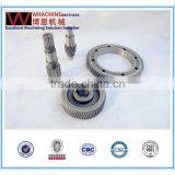Customized Plastic Extruder Reducer Small Gear thumbnail-2