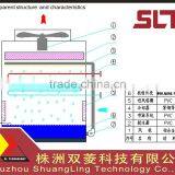 Water Cooling Tower Matched for Melting Furnace thumbnail-2