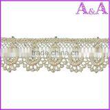 Siyu 2017 Newest Fashion Chemical Lace Designs for Lingerie thumbnail-4