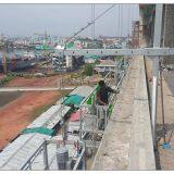 Indonesia 2 Meters Aluminium Temporary Gondola for Building Maintenance thumbnail-2