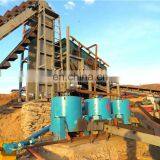 SINOLINKING High Frequency Vibrating Screen Gold Mining Machine thumbnail-6