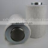 Carbon Filter 6" Hydroponic Activated Carbon Exhaust Air Filter With Fan thumbnail-5