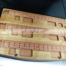 Automatic 2 Colours Straight Ruler Silk Screen Printer Machine thumbnail-5