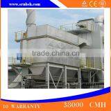 China's Industrial High Efficiency Standard Fleetguard Air Exhaust Filter Dust Collector thumbnail-1