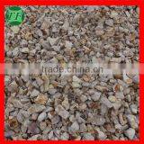 Fluorspar Used in Foundry Industry thumbnail-1